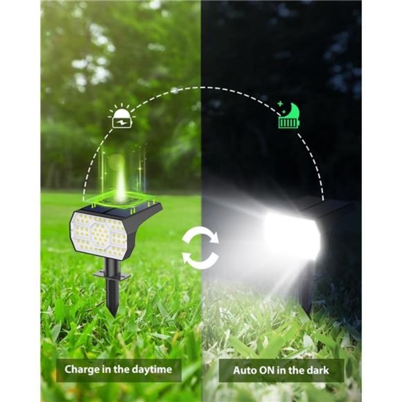 Solar Spot Lights Outdoor Waterproof, 3 Lighting Modes Solar Landscape Lights - Picture 5 of 7